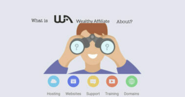 What-is-Wealthy-Affiliate-About